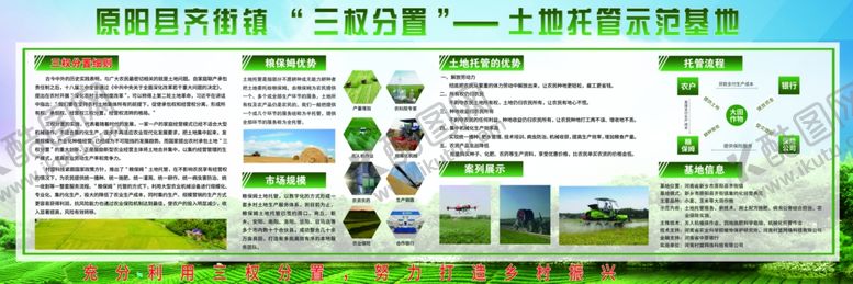 编号：15549710021248176926【酷图网】源文件下载-土地托管
