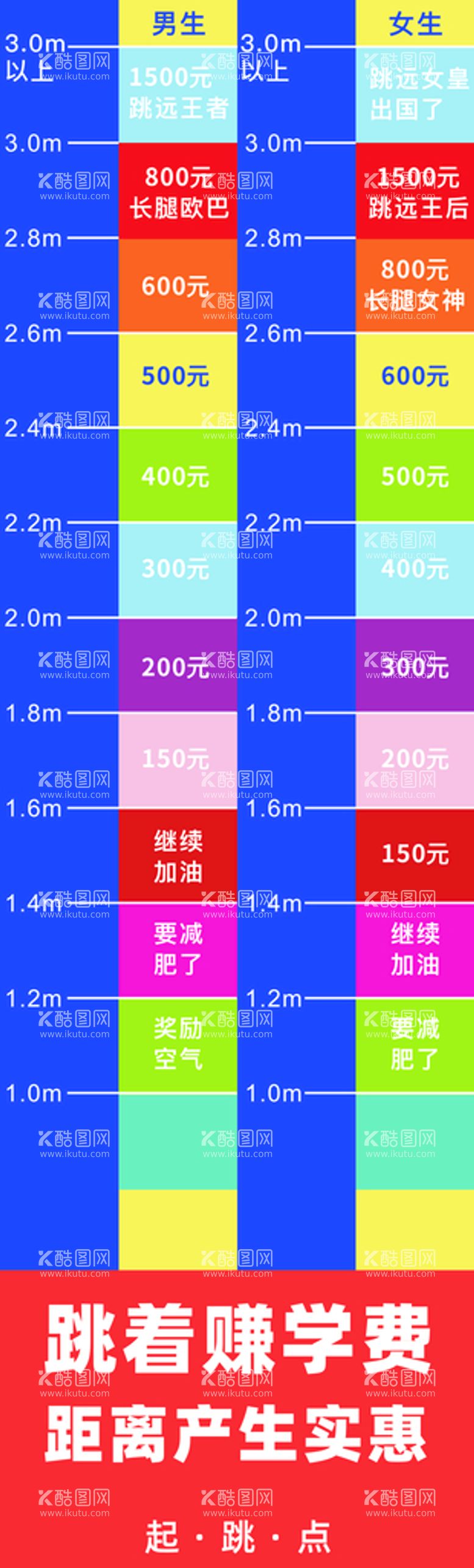 编号：72524710172054459765【酷图网】源文件下载-跳远