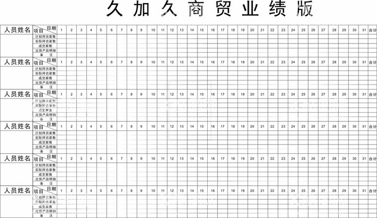 编号：85936612210128461117【酷图网】源文件下载-业绩表