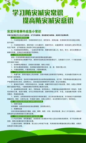 防灾减灾环保局节能减排