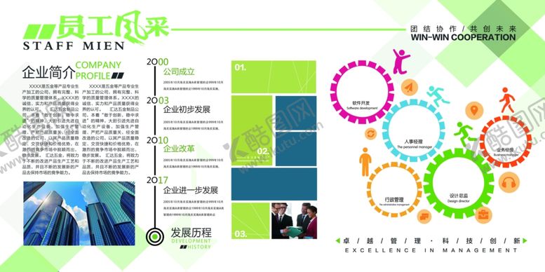 编号：75347004092011573796【酷图网】源文件下载-企业文化墙