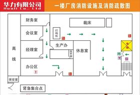 消防设施及消防疏散图