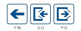 出入口标识