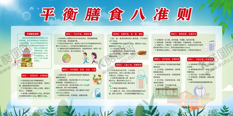 编号：77816002090642462398【酷图网】源文件下载-平衡饮食