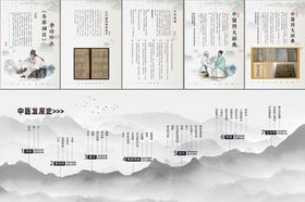 水墨国风时间轴历程文化墙背景板