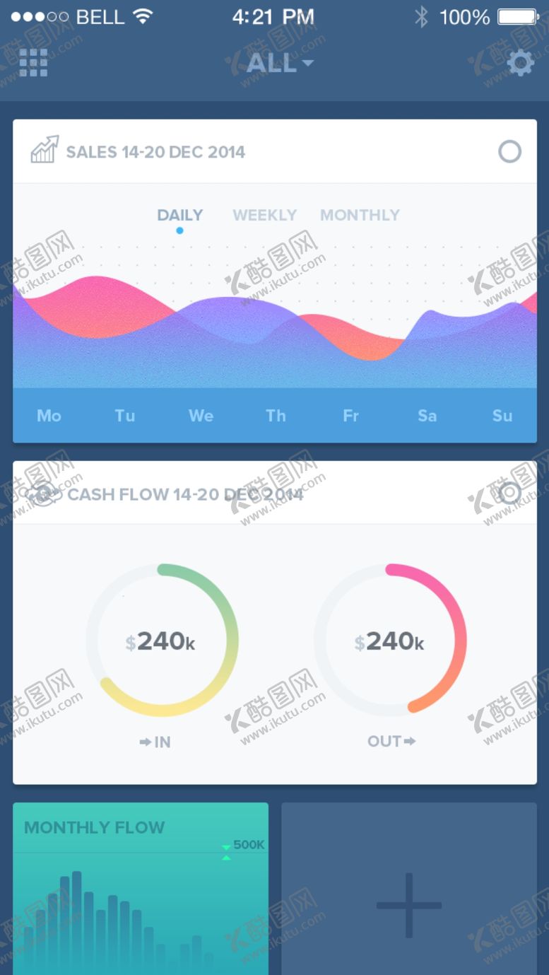 编号：29712809241433062234【酷图网】源文件下载-手机端APP界面UI组件数据