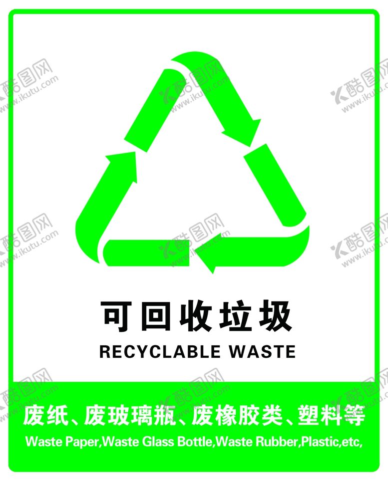 编号：31174106270433132343【酷图网】源文件下载-可回收不可回收湿垃圾