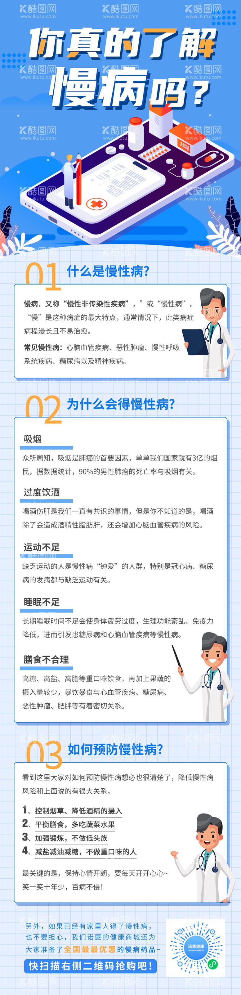 编号：82876011270144587501【酷图网】源文件下载-医学知识科普长图设计