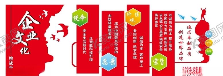 编号：37286410140156123702【酷图网】源文件下载-企业文化墙