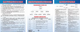 危废污染防治和操作管理制度