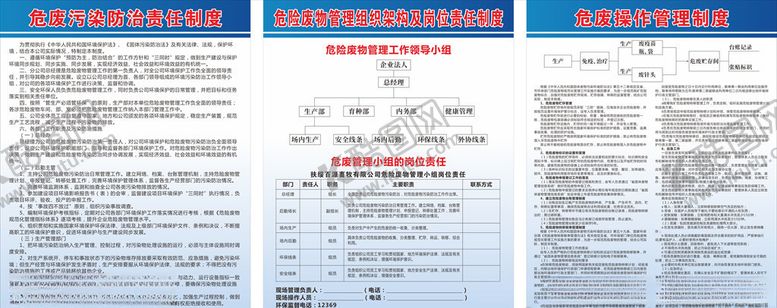 编号：26722907030303413574【酷图网】源文件下载-危废污染防治和操作管理制度