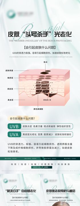 医美科普知识系列海报