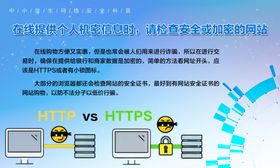 个人机密