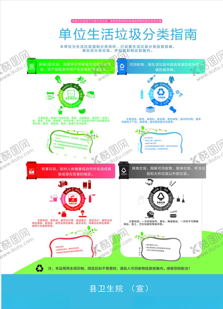 编号：61508205082239323562【酷图网】源文件下载-单位生活垃圾分类指南