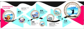 企业文化墙标语简介展板贴