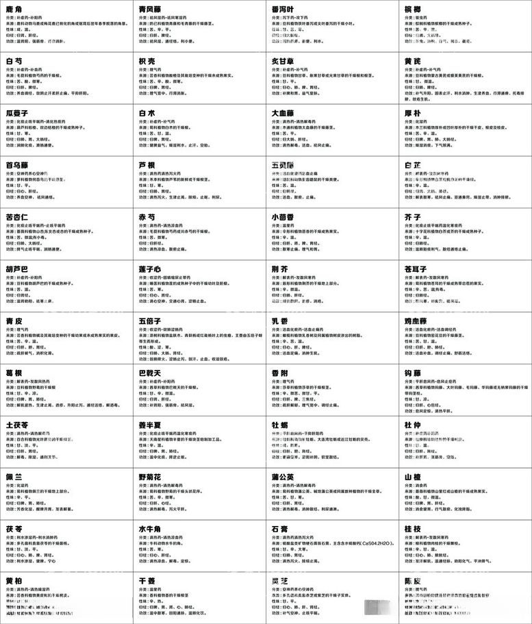 编号：24158512121404111966【酷图网】源文件下载-中草药简介