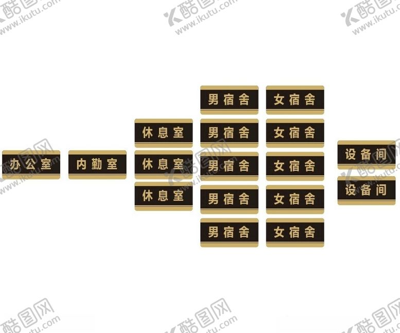 编号：34813301130202021515【酷图网】源文件下载-办公室门牌