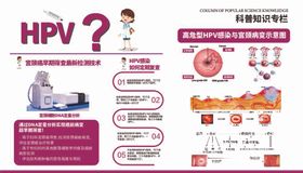 HPV预防易拉宝设计