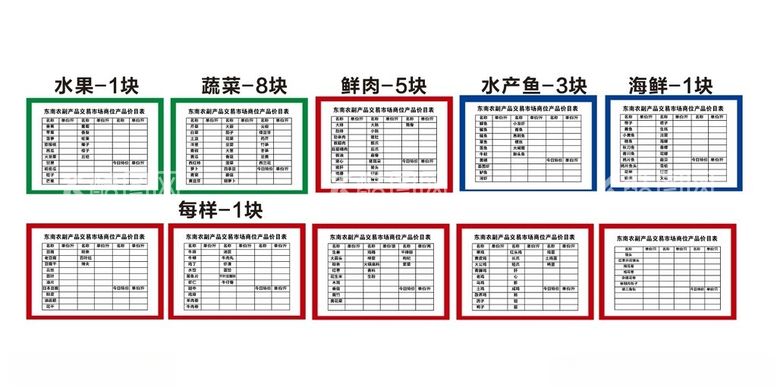 编号：94588002171024003577【酷图网】源文件下载-信息栏价目表菜场菜价单