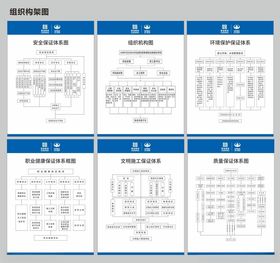 合作社组织机构图