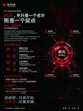 炫酷科技风2022年会展板