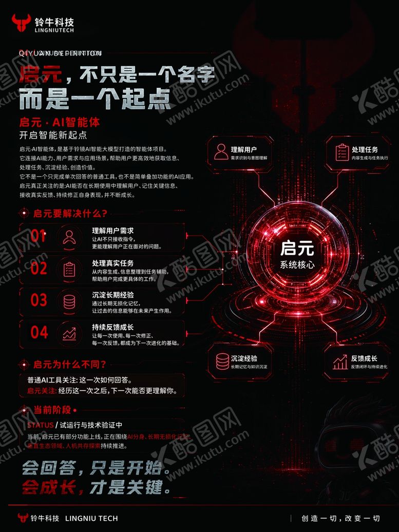 编号：48701006081511588932【酷图网】源文件下载-酷炫科技风企业宣传展板