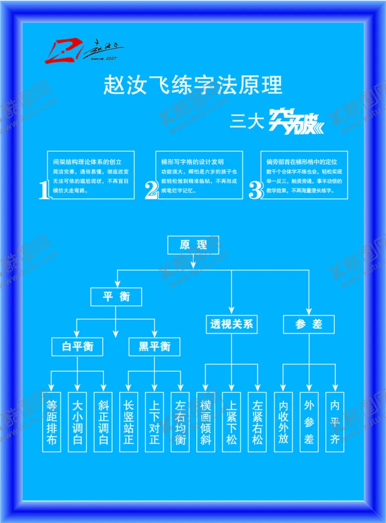 编号：37889811210303468777【酷图网】源文件下载-赵汝飞练字