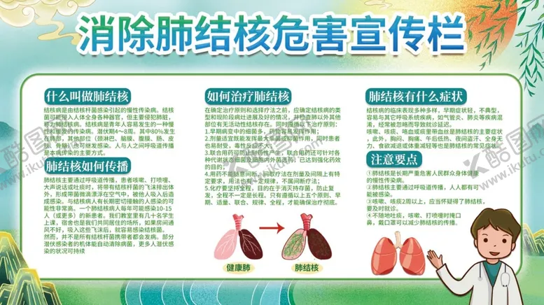 编号：18524609140124424067【酷图网】源文件下载-中国风肺结核病预防危害展板