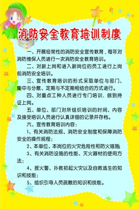 消防安全教育培训制度牌