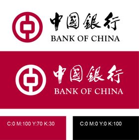 中国银行logo