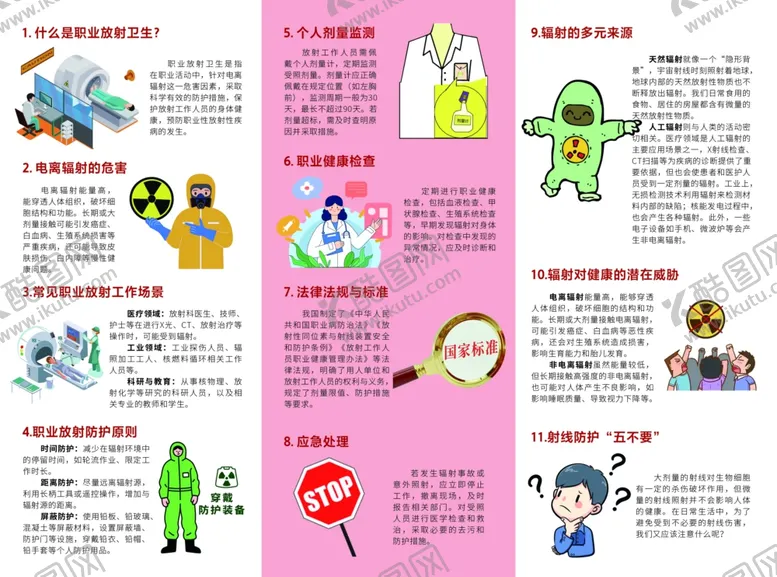 编号：65525904020210465027【酷图网】源文件下载-职业放射卫生宣传三折页