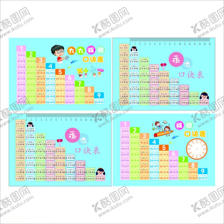 编号：81508602030310443105【酷图网】源文件下载-乘法口诀