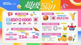 会员活动海报