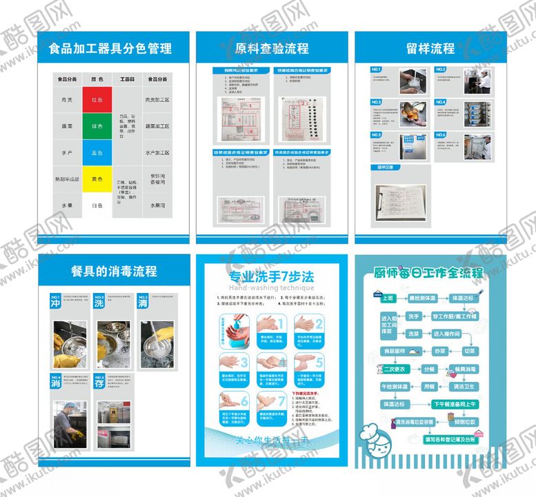编号：91937010042330076611【酷图网】源文件下载-厨师工作流程