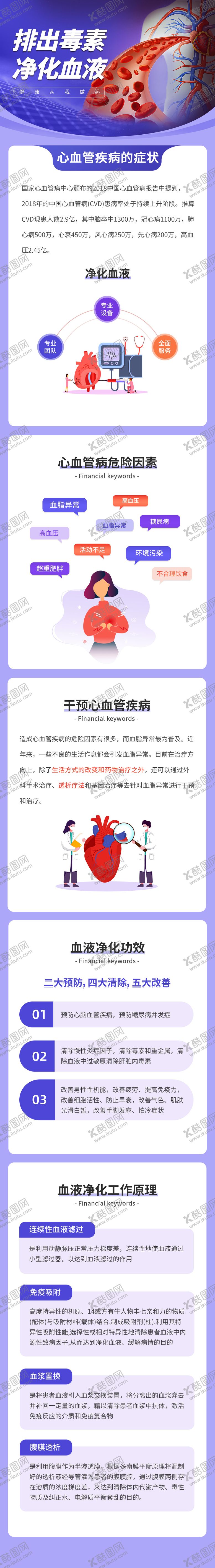 编号：59783201041935436833【酷图网】源文件下载-心血管疾病文章长图 