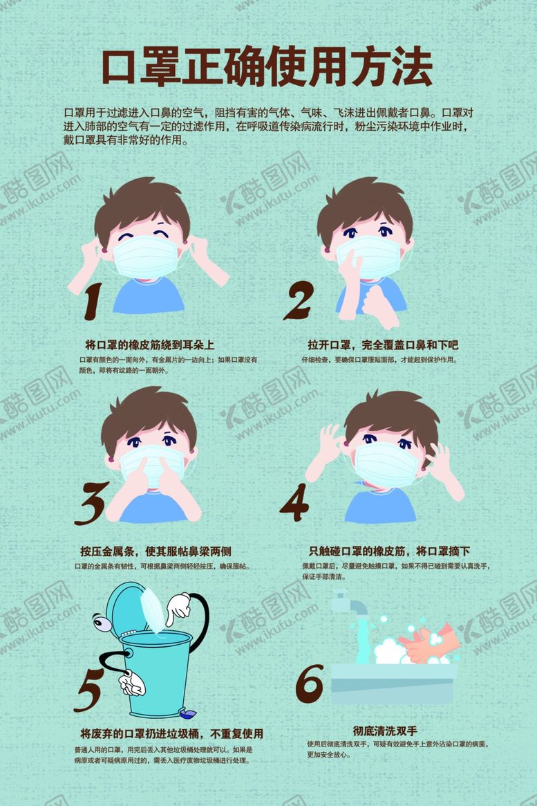 编号：45893309211440402976【酷图网】源文件下载-口罩正确使用方法宣传海报