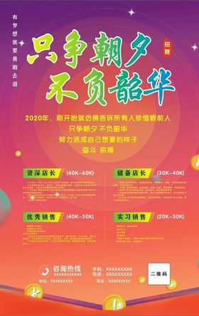 招聘海报