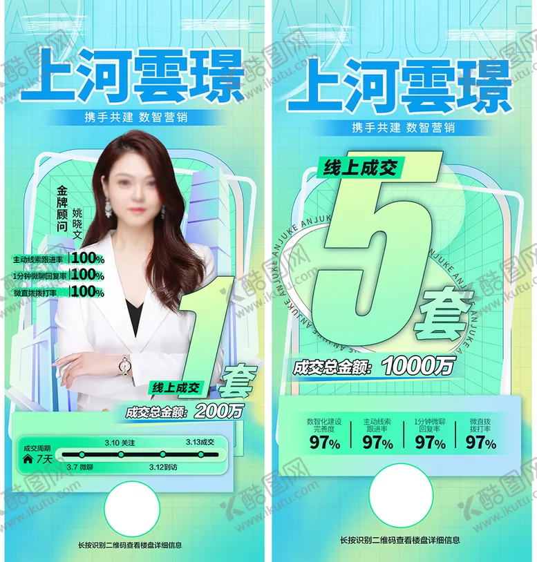 编号：17221811260309085506【酷图网】源文件下载-置业顾问成交