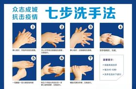 七步洗手法