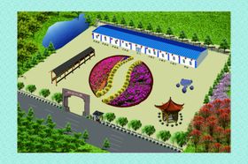 厂区鸟瞰图