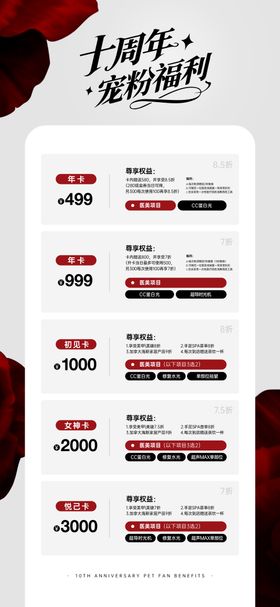 十周年宠粉福利海报
