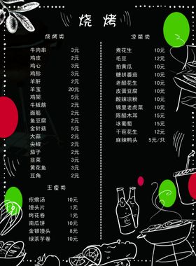 烧烤菜单