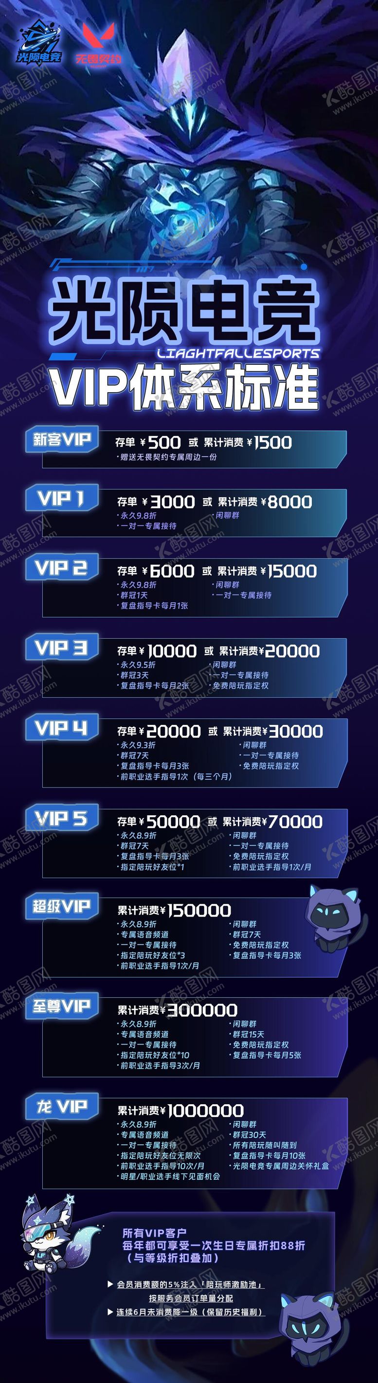 编号：76111210271554269254【酷图网】源文件下载-电竞俱乐部海报