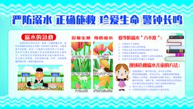 中小学生溺水安全知识宣传展板