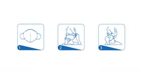 KN95口罩佩戴方法