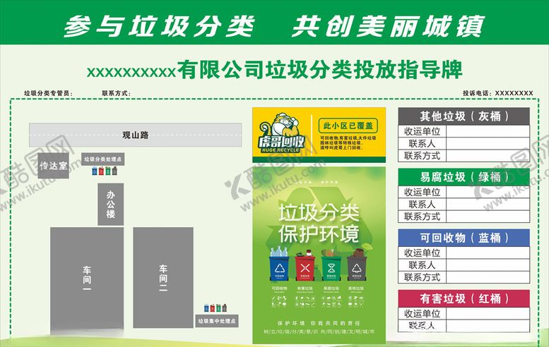 编号：64708810040054281633【酷图网】源文件下载-垃圾分类投放指导牌