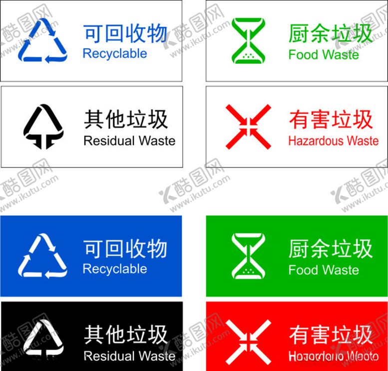 编号：35041910220340243576【酷图网】源文件下载-垃圾分类国标