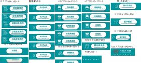 医药分类牌
