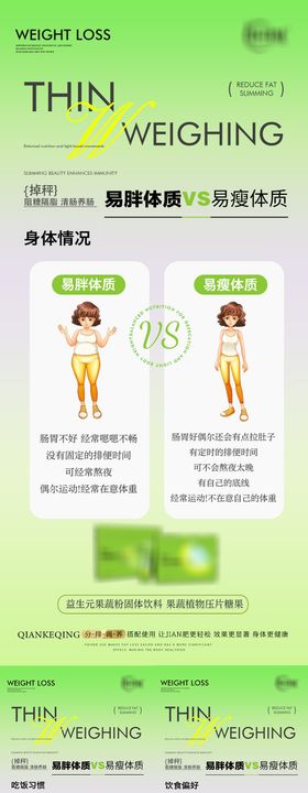 易胖体质科普长图