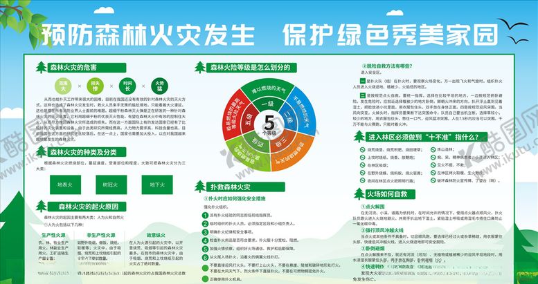 编号：65232005140151433018【酷图网】源文件下载-预防森林火灾